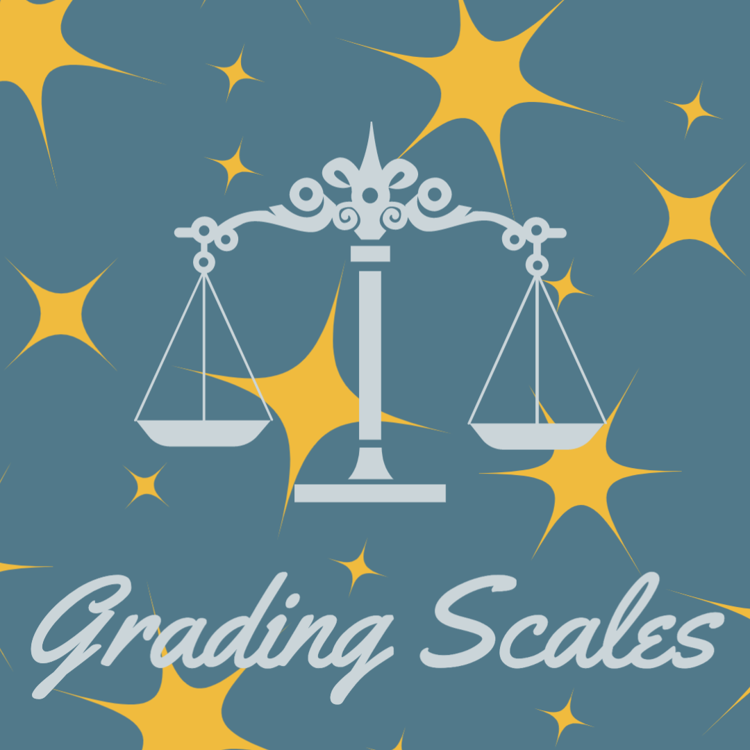 Guide to How Card Grading Works Going Twice Guide to How Card Grading Works Going Twice